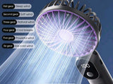 Handventilator Tragbarer Mini Ventilator mit 6 Geschwindigkeiten & LED-Anzeige