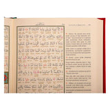 Rahle Boy Muhtasar Kelime Mealli Kur'an (Bordo, Mühürlü)HAYRAT NEŞRİYAT